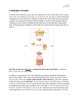 Exodus Conclusion.pdf